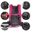 {{ backpack }} {{ anSport City View Remix (City Scout) Backpack SuccessActive }} - Luggage CityAoking {{ black }}