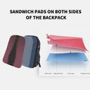 {{ backpack }} {{ anSport City View Remix (City Scout) Backpack SuccessActive }} - Luggage CityAoking {{ black }}